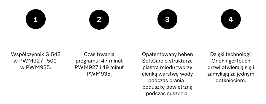 Co czyni je wyjątkowymi?