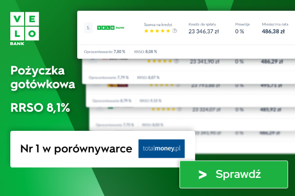Pożyczka gotówkowa - VeloBank. Pobierz obrazek.
