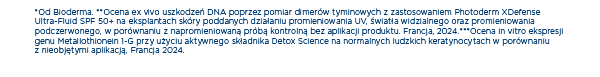 *Od Bioderma. **Ocena ex vivo uszkodzeń DNA poprzez pomiar dimerów tyminowych z zastosowaniem Photoderm XDefense Ultra-Fluid SPF 50+ na eksplantach skóry poddanych działaniu promieniowania UV, światła widzialnego oraz promieniowania podczerwonego, w porównaniu z napromieniowaną próbą kontrolną bez aplikacji produktu. Francja, 2024.***Ocena in vitro ekspresji genu Metallothionein 1-G przy użyciu aktywnego składnika Detox Science na normalnych ludzkich keratynocytach w porównaniu z nieobjętymi aplikacją, Francja 2024.
