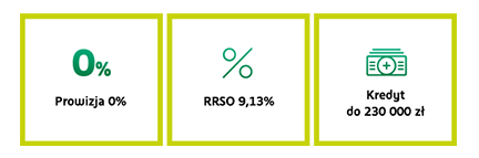 Prowizja 0%, RRSO 9.13%, Kredyt.do 230 000 zł