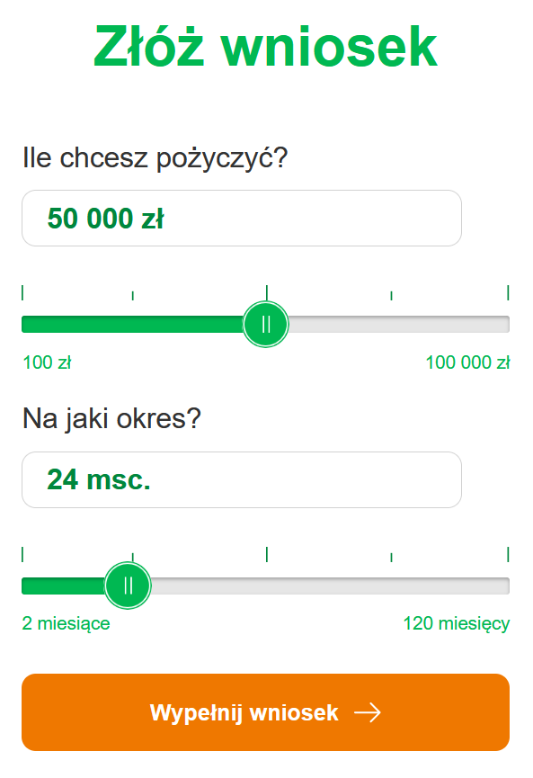 Kredyt Dla Zadłużonych